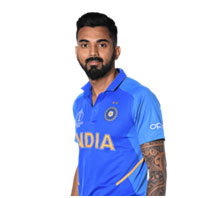 KL Rahul