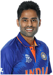 Suryakumar Yadav